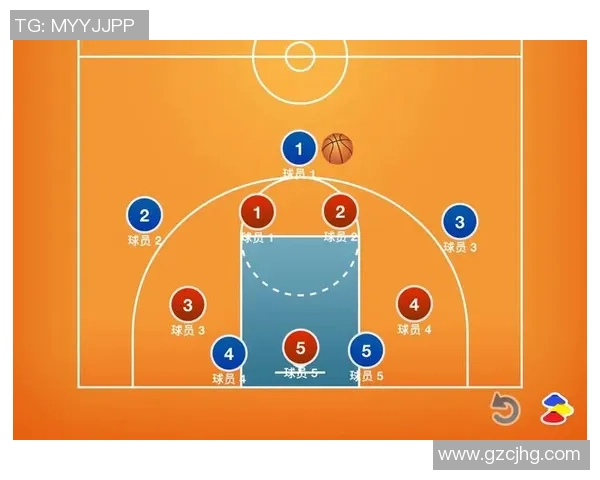 深入分析IG战队的进攻策略与战术布局解析