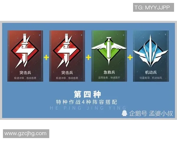 科学和平精英团队协作训练方法探索与实践分享