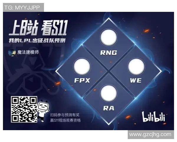 聚焦和平精英战术配合分析:WE战队的团队协作与战略布局探讨 聚焦和平精英战术配合分析:WE战队的团队协作与战略布局探讨